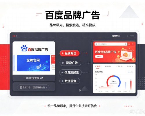 武定百度品牌广告